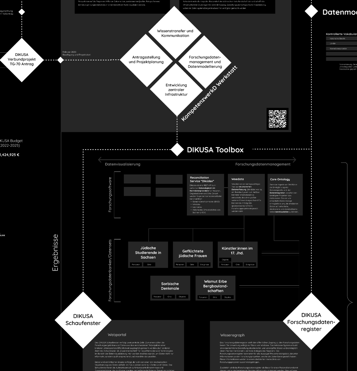 Visualization screenshot